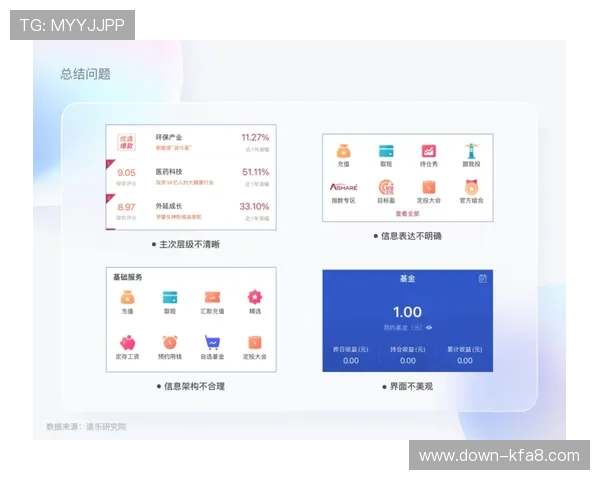凯发体育官网平台登录界面优化升级，提升用户操作体验与界面美观度
