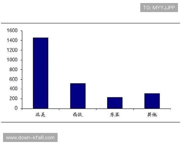 kf凯发在2023年取得突破性进展,赢得广大用户的高度认可 kf凯发在2023年取得突破性进展,赢得广大用户的高度认可