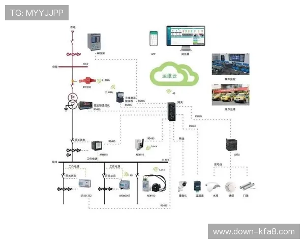 凯发K8.com手机官网引入智能客服系统，提升用户咨询与问题解决效率