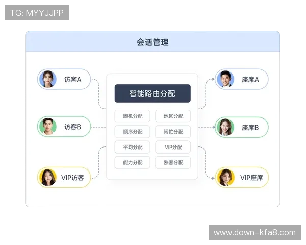 凯发ag旗舰店官网电话联系方式及最新客服热线查询指南 凯发ag旗舰店官网电话联系方式及最新客服热线查询指南