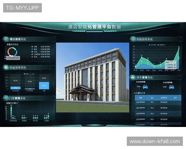 凯发大厦：智能化管理系统保障企业安全与高效运营，打造智慧办公新体验