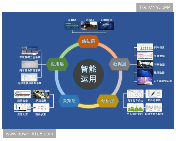 凯发客户端优化升级内容解析提升游戏性能和用户体验的最新措施 凯发客户端优化升级内容解析提升游戏性能和用户体验的最新措施
