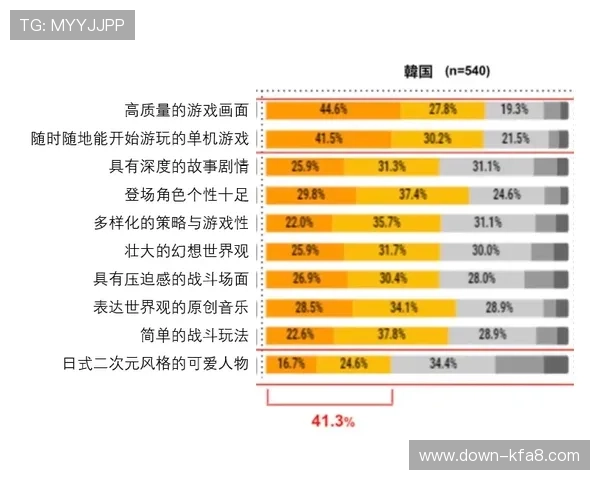 分析K8电子游戏的奖金制度与促销活动帮助玩家轻松获利