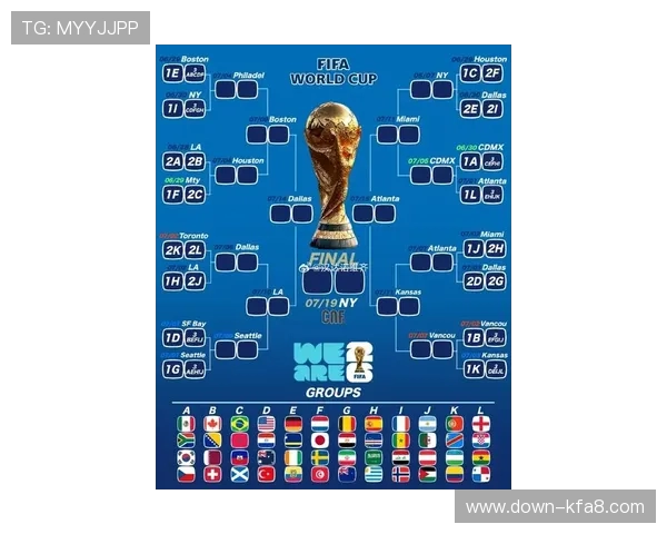 2026年世界杯举办国家排序对各参赛队伍晋级策略的影响分析
