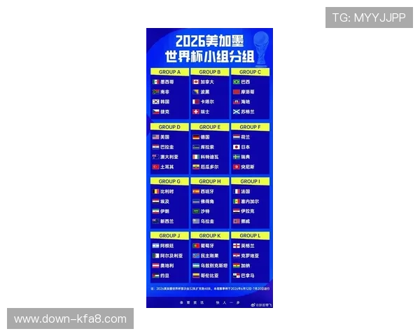 2026年世界杯参赛国家一览表全景展示，帮助球迷了解各国球队的参赛情况与赛程安排