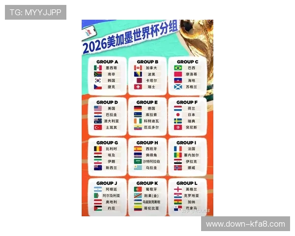 2026年世界杯足球赛最新预测分析，哪些球队有望夺冠？