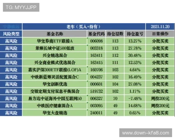 凯发快3如何选择最佳投注策略实现长期稳定盈利的实用建议